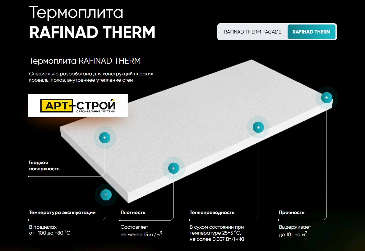 Термоплиты RAFINAD THERM 3