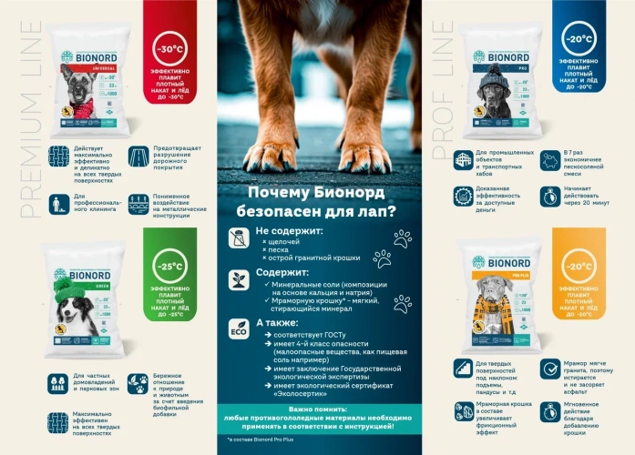 Противогололёдный реагент Бионорд ОПТИМУМ ПЛЮС, 23 кг