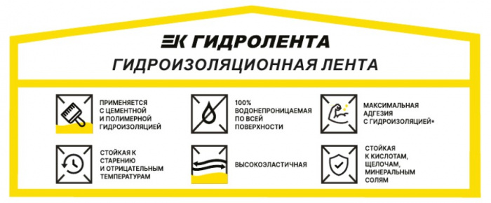 Гидроизоляционная лента EK Гидролента 50 м