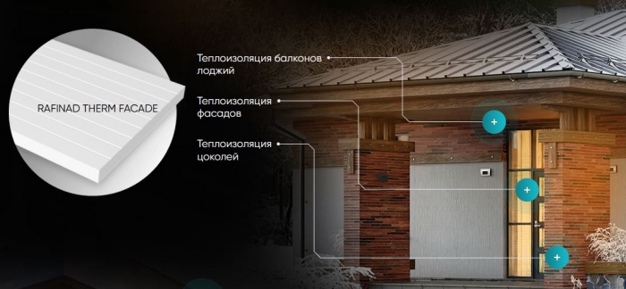 Плита пенополистирольная RAFINAD THERM 30 мм, 1200х600х30 (10 плит, 7,2 кв.м)